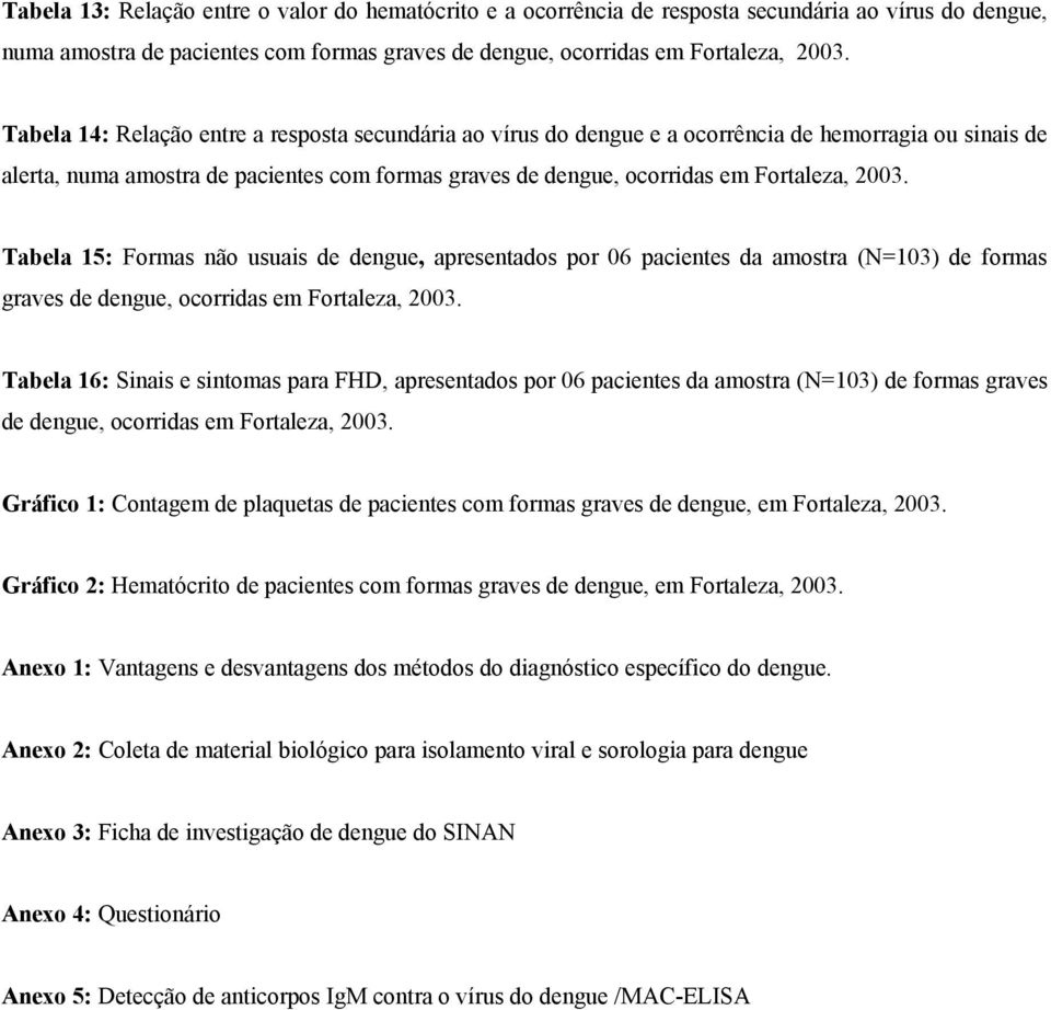 Tabela 15: Formas não usuais de dengue, apresentados por 06 pacientes da amostra (N=103) de formas graves de dengue, ocorridas em Fortaleza, 2003.