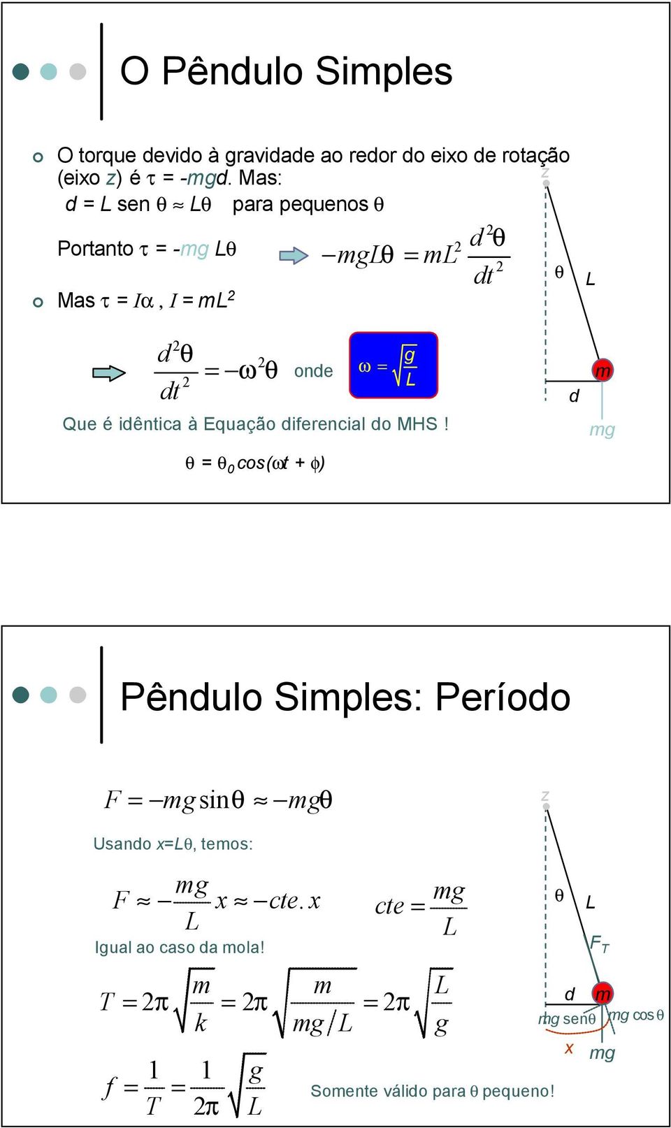 Que é idêntica à Equação diferencial do MHS!