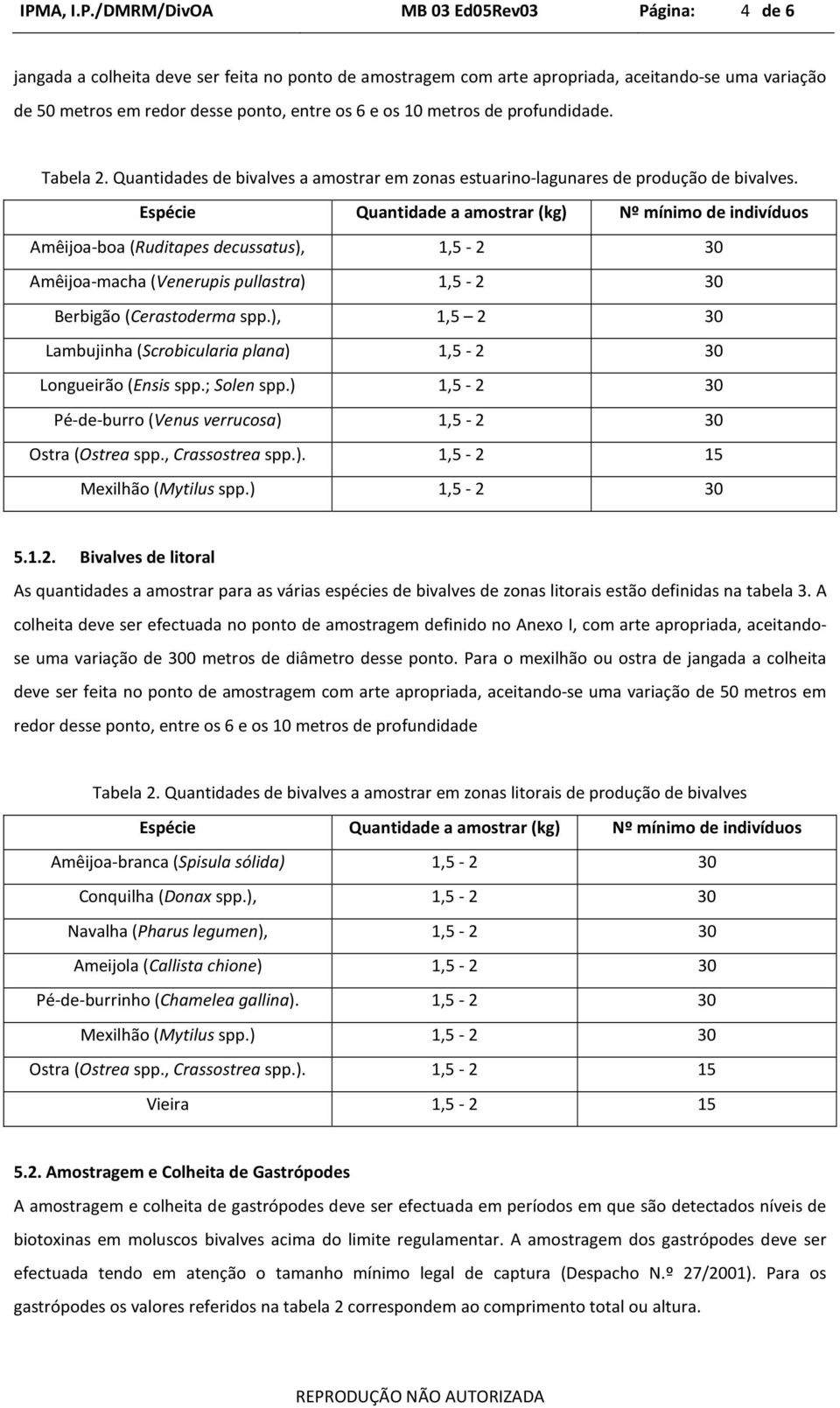 Espécie Quantidade a amostrar (kg) Nº mínimo de indivíduos Amêijoa-boa (Ruditapes decussatus), 1,5-2 30 Amêijoa-macha (Venerupis pullastra) 1,5-2 30 Berbigão (Cerastoderma spp.