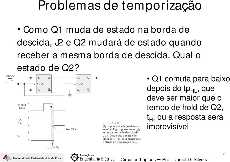 Qual o estado de Q2?