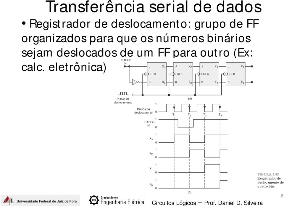 para que os números binários sejam