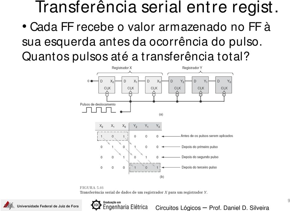 à sua esquerda antes da ocorrência do