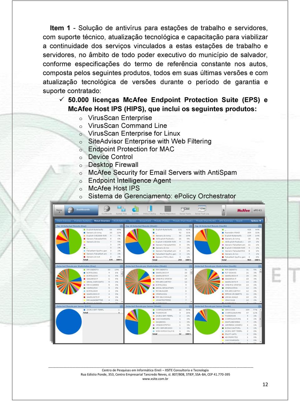 todos em suas últimas versões e com atualização tecnológica de versões durante o período de garantia e suporte contratado: 50.