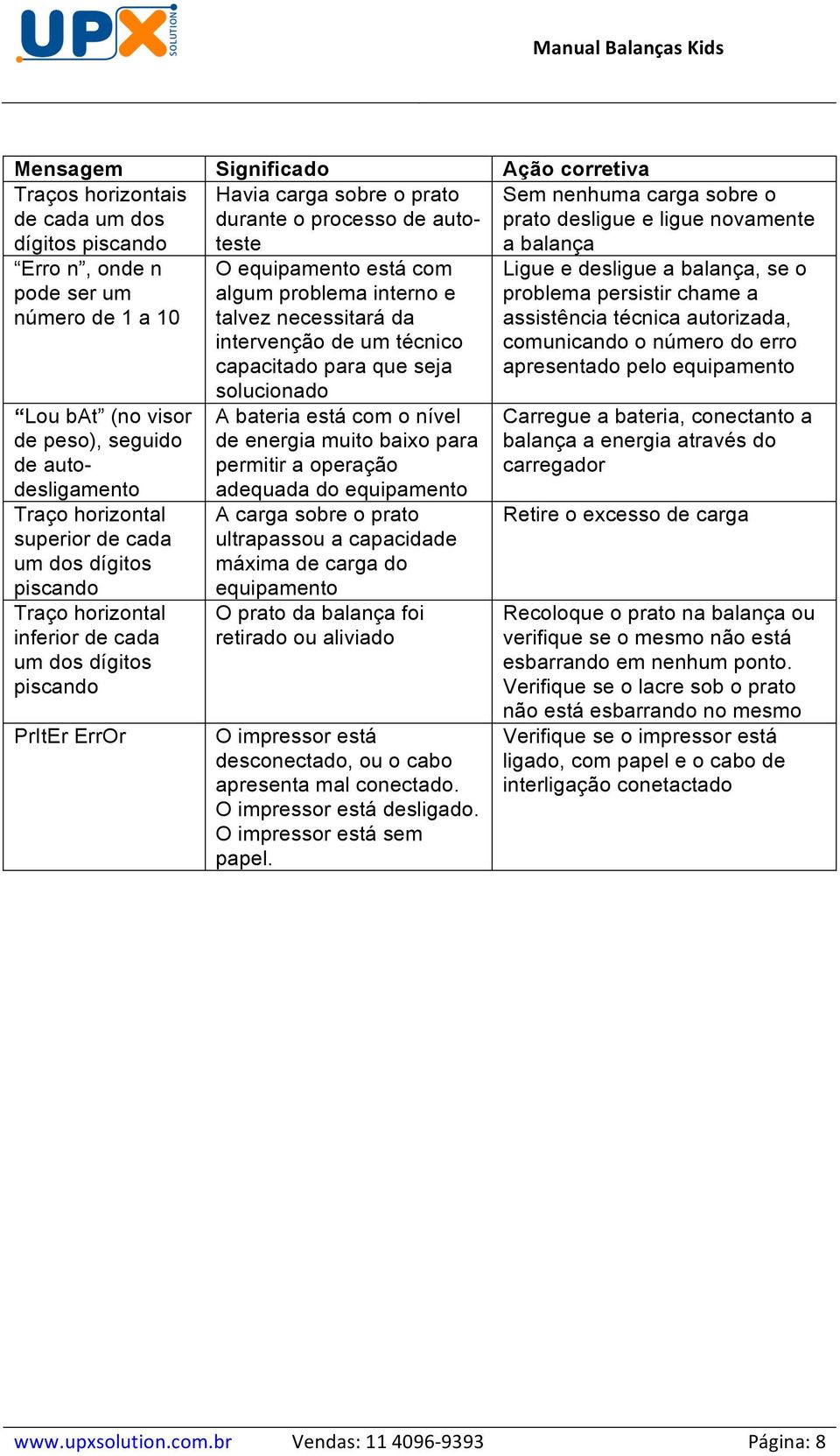 está com algum problema interno e talvez necessitará da intervenção de um técnico capacitado para que seja solucionado A bateria está com o nível de energia muito baixo para permitir a operação