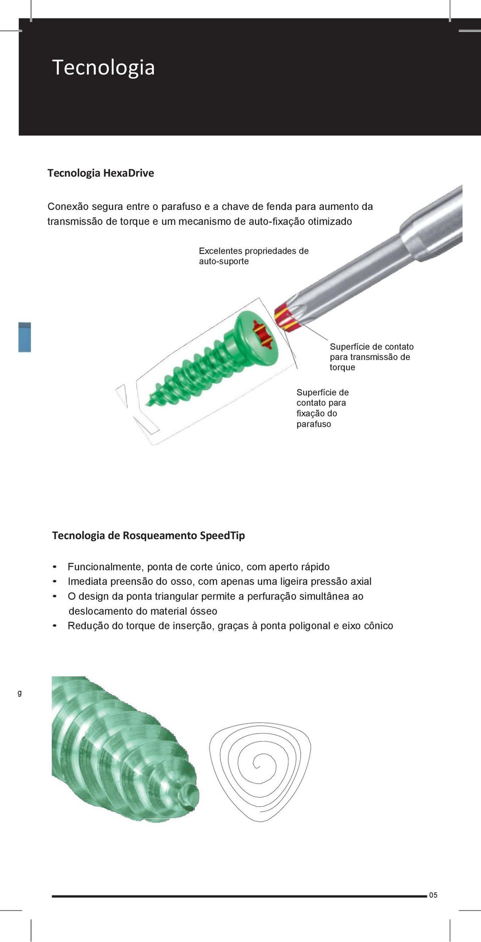 Tecnologia de Rosqueamento SpeedTip Funcionalmente, ponta de corte único, com aperto rápido Imediata preensão do osso, com apenas uma ligeira pressão axial
