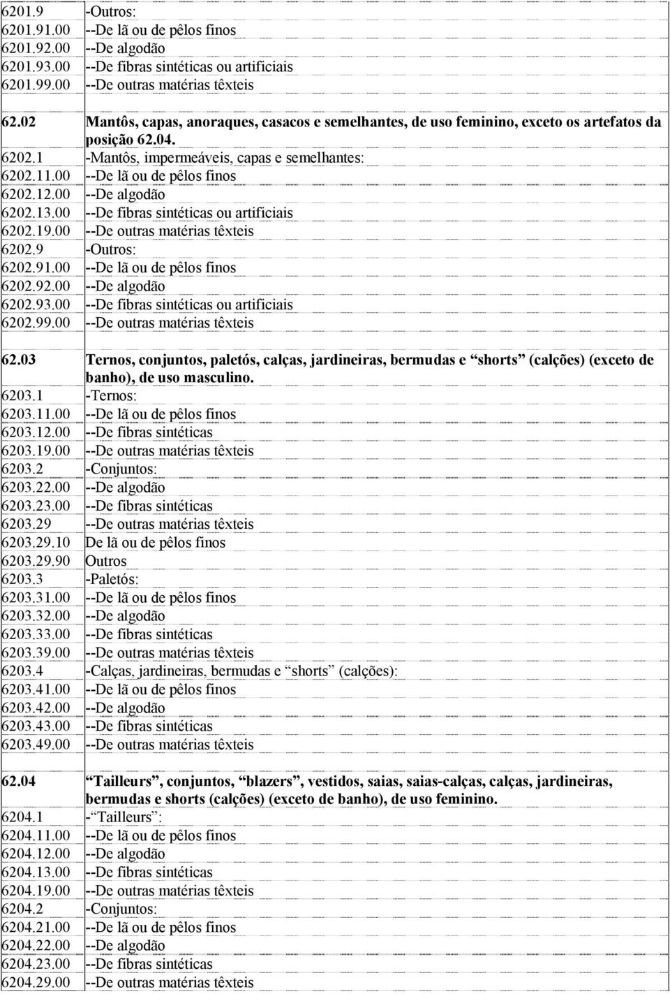 12.00 --De algodão 6202.13.00 --De fibras sintéticas ou artificiais 6202.19.00 --De outras matérias têxteis 6202.9 -Outros: 6202.91.00 --De lã ou de pêlos finos 6202.92.00 --De algodão 6202.93.