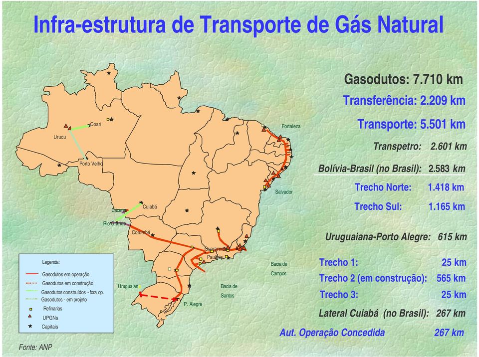 165 km Legenda: Fonte: ANP Gasodutos em operação Gasodutos em construção Gasodutos construídos - fora op.