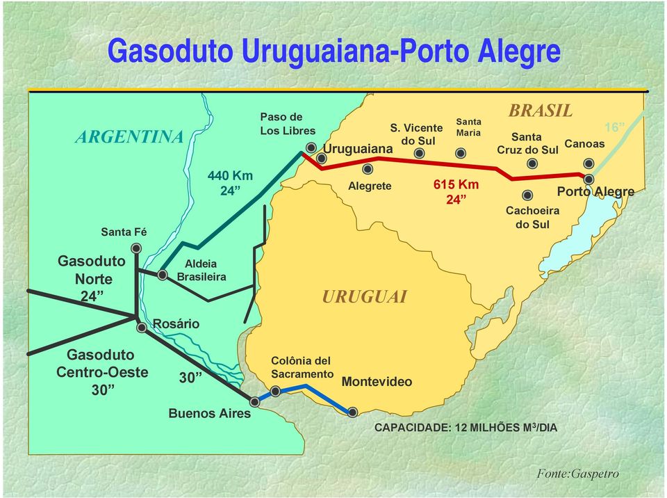 Km 24 Cachoeira do Sul Porto Alegre Gasoduto Norte 24 Aldeia Brasileira URUGUAI Rosário