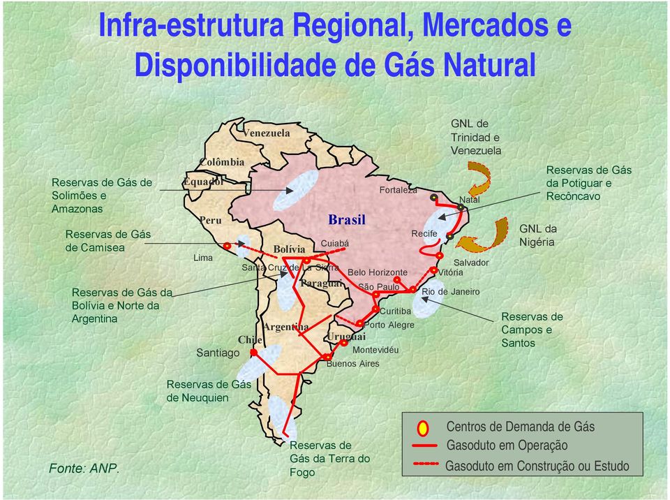 Curitiba Porto Alegre Montevidéu Buenos Aires Recife GNL de Trinidad e Venezuela Natal Salvador Vitória Rio de Janeiro GNL da Nigéria Reservas de Campos e Santos Reservas de