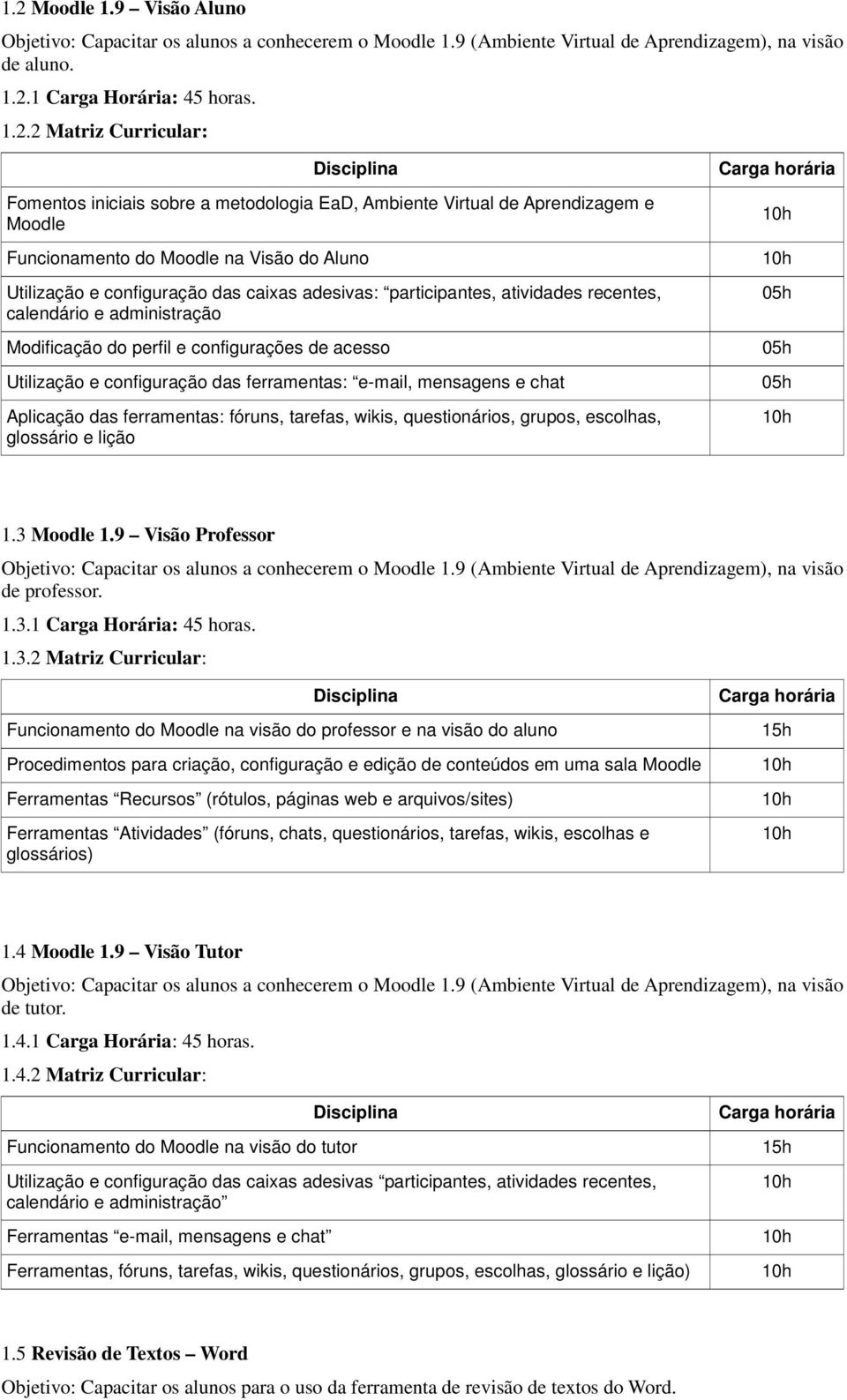 recentes, calendário e administração Modificação do perfil e configurações de acesso Utilização e configuração das ferramentas: e-mail, mensagens e chat Aplicação das ferramentas: fóruns, tarefas,