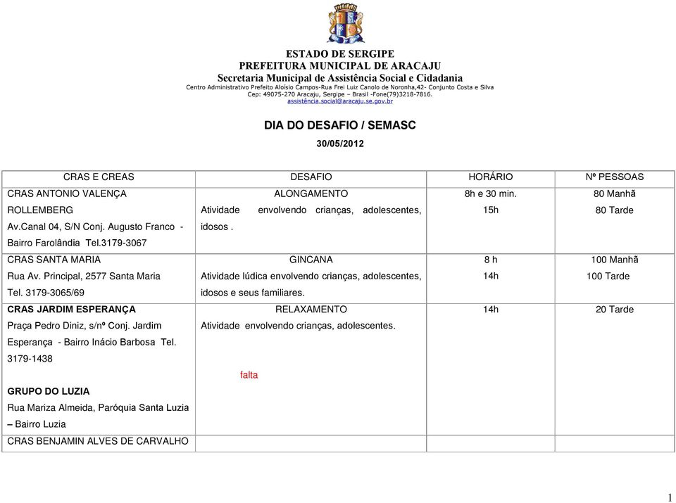 CRAS SANTA MARIA GINCANA 8 h 100 Manhã Rua Av. Principal, 2577 Santa Maria Atividade lúdica envolvendo crianças, adolescentes, 14h 100 Tarde Tel. 3179-3065/69 idosos e seus familiares.