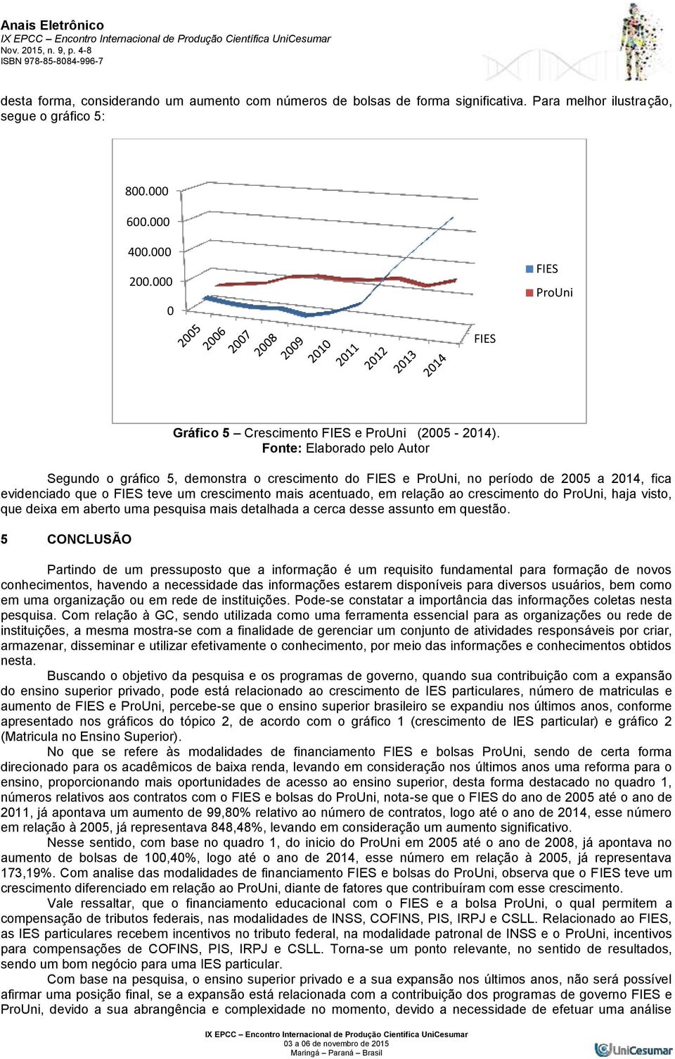 Fonte: Elaborado pelo Autor Segundo o gráfico 5, demonstra o crescimento do FIES e ProUni, no período de 2005 a 2014, fica evidenciado que o FIES teve um crescimento mais acentuado, em relação ao