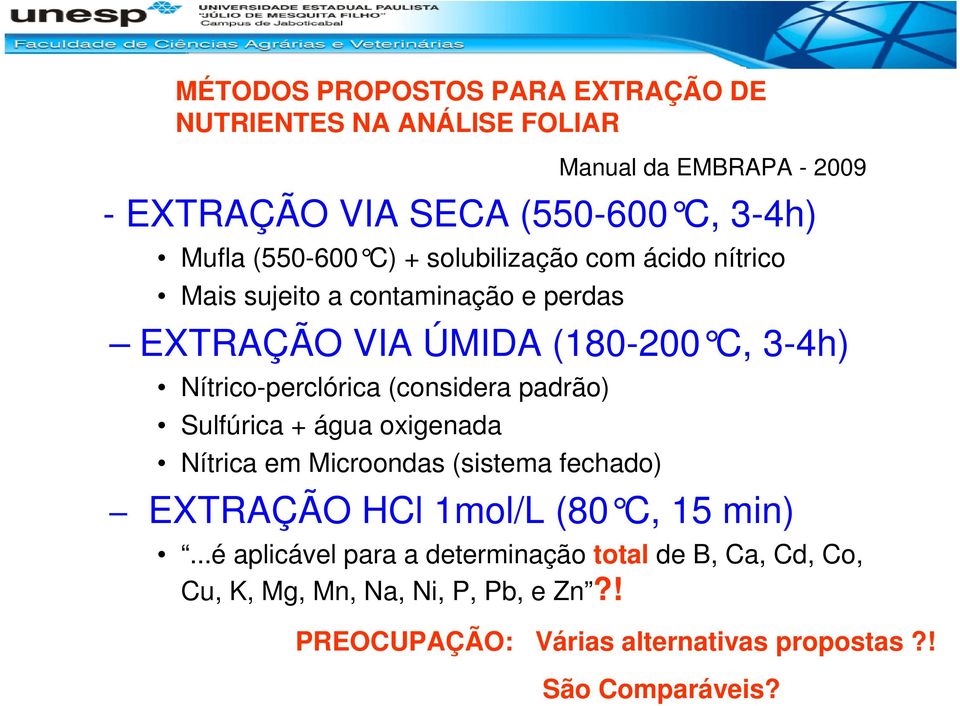 Sulfúrica + água oxigenada Nítrica em Microondas (sistema fechado) Manual da EMBRAPA - 2009 EXTRAÇÃO HCl 1mol/L (80 C, 15 min).