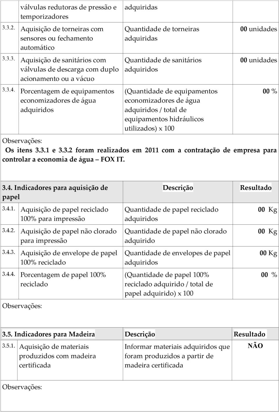 adquiridos / total de equipamentos hidráulicos utilizados) x 100 00 % Os itens 3.3.1 e 3.3.2 foram realizados em 2011 com a contratação de empresa para controlar a economia de água FOX IT. 3.4.