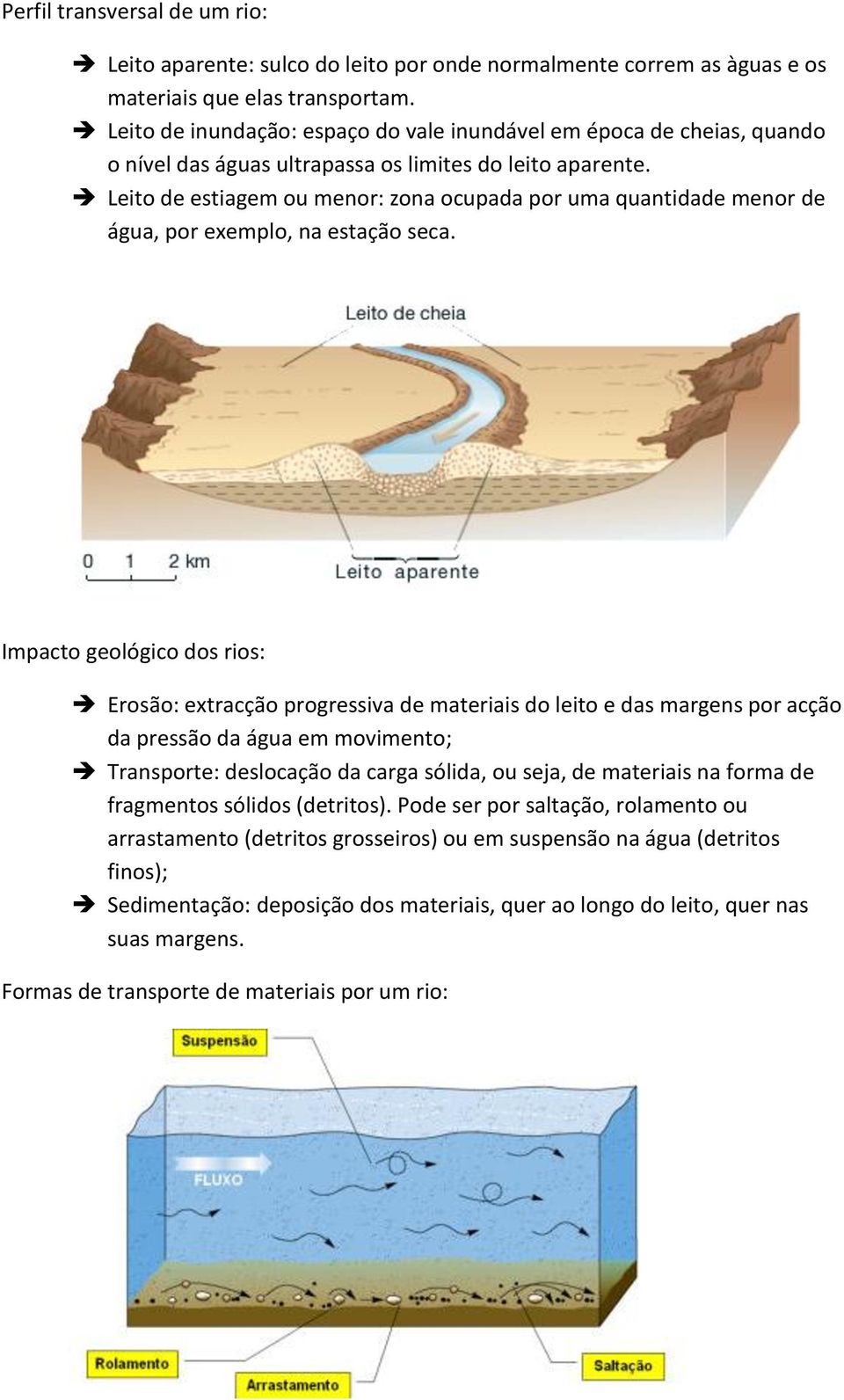 Leito de estiagem ou menor: zona ocupada por uma quantidade menor de água, por exemplo, na estação seca.