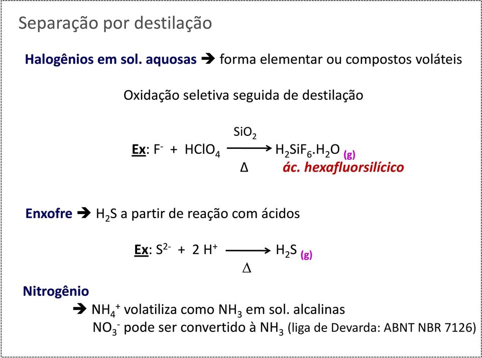 F - + HClO 4 H 2 SiF 6.H 2 O (g) ác.