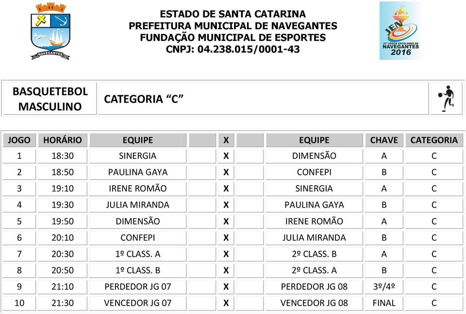 20:10 X B C 7 20:30 1º CLASS. A X 2º CLASS. B A C 8 20:50 1º CLASS. B X 2º CLASS.