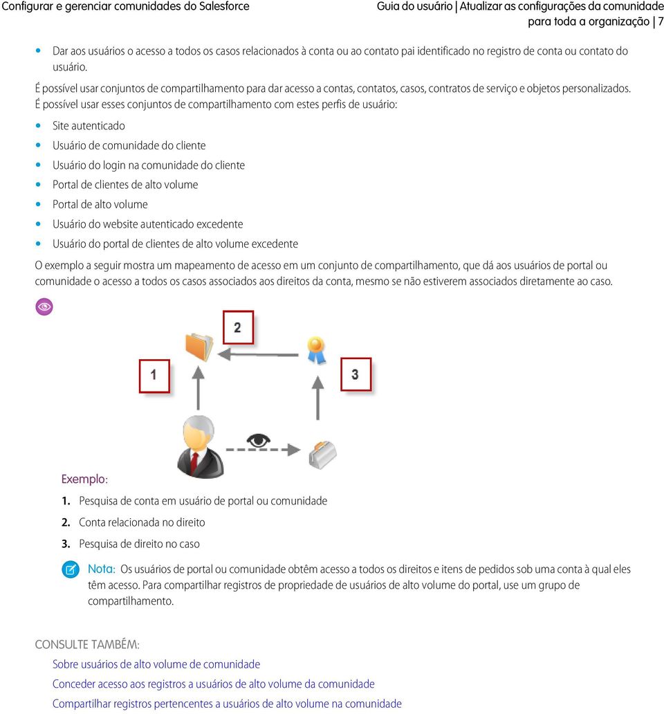 É possível usar esses conjuntos de compartilhamento com estes perfis de usuário: Site autenticado Usuário de comunidade do cliente Usuário do login na comunidade do cliente Portal de clientes de alto