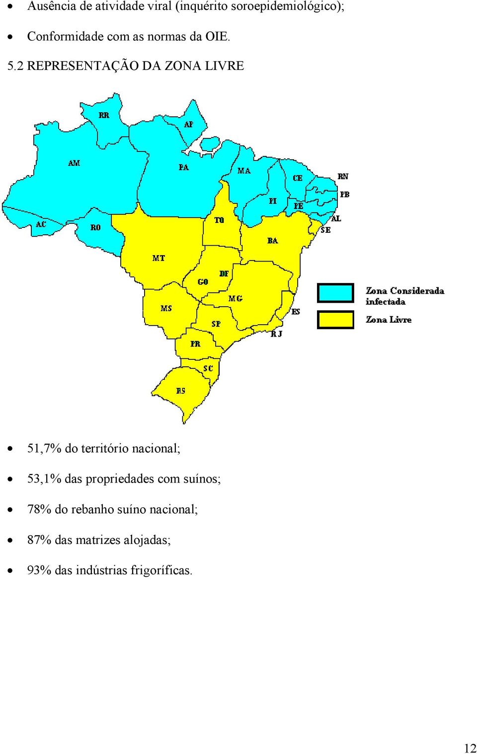 2 REPRESENTAÇÃO DA ZONA LIVRE 51,7% do território nacional; 53,1% das