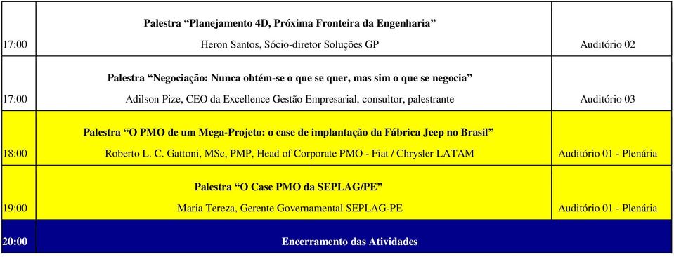 18:00 Palestra O PMO de um Mega-Projeto: o case de implantação da Fábrica Jeep no Brasil Roberto L. C.