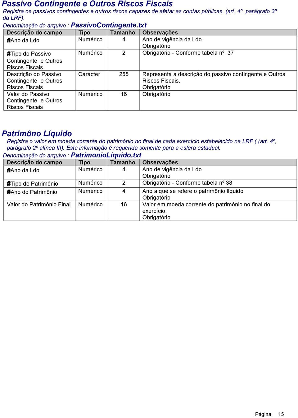 txt #Ano da Ldo Numérico 4 Ano de vigência da Ldo #Tipo do Passivo Contingente e Outros Riscos Fiscais Descrição do Passivo Contingente e Outros Riscos Fiscais Valor do Passivo Contingente e Outros