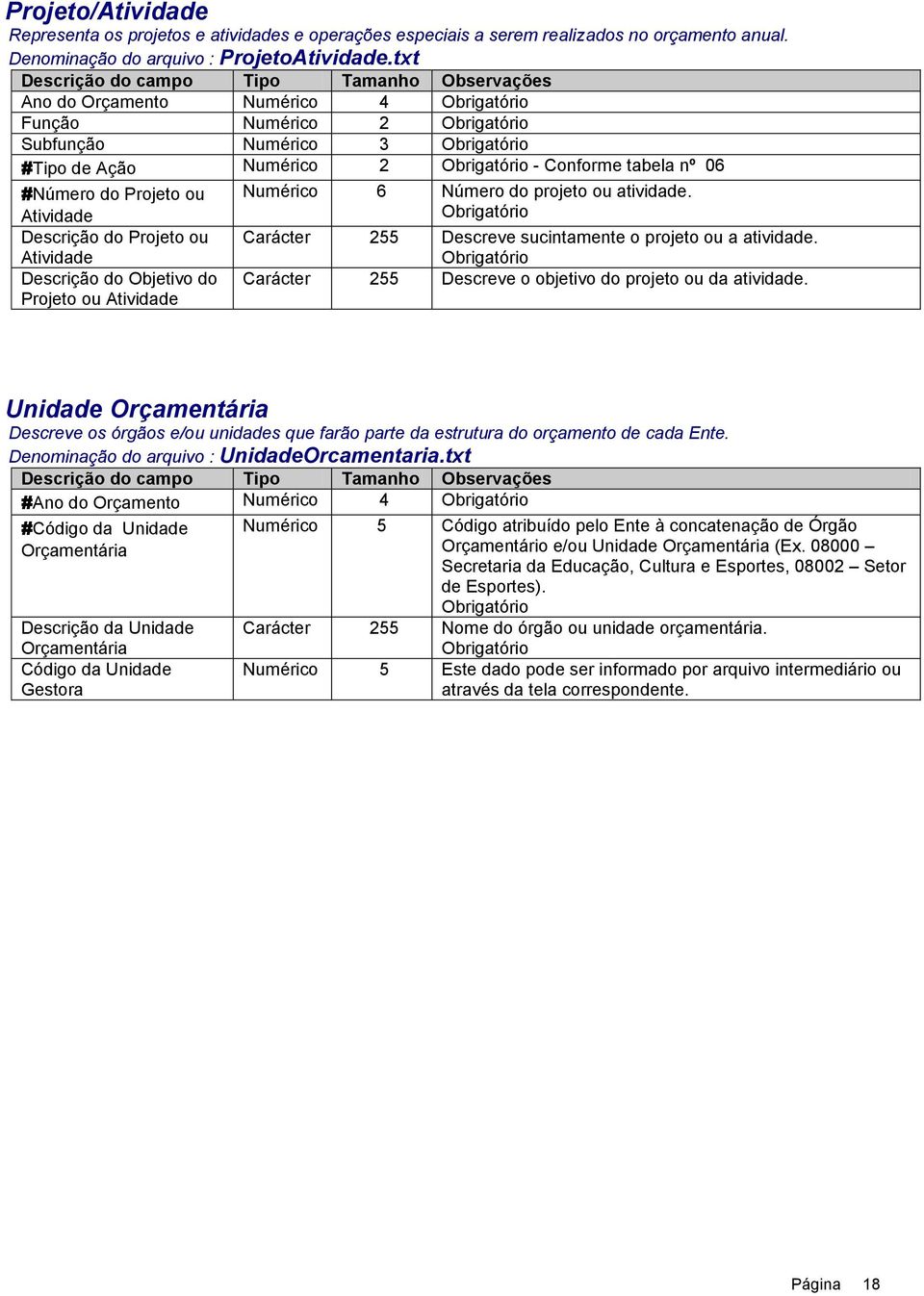 #Número do Projeto ou Atividade Descrição do Projeto ou Atividade Descrição do Objetivo do Projeto ou Atividade Carácter 255 Descreve sucintamente o projeto ou a atividade.