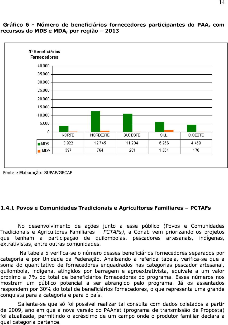 pescadores artesanais, indígenas, extrativistas, entre outras comunidades. Na tabela 5 verifica-se o número desses beneficiários fornecedores separados por categoria e por Unidade da Federação.