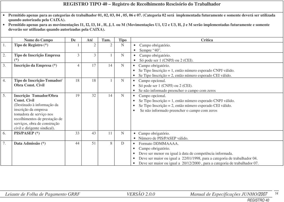 Permitido apenas para as movimentações I1, I2, I3, I4, H, J, L ou M (Movimentações U1, U2 e U3, H, J e M serão implementadas futuramente e somente deverão ser utilizadas quando autorizadas pela