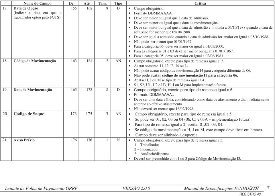 Deve ser maior ou igual que a data de admissão e limitada a 05/10/1988 quando a data de admissão for menor que 05/10/1988.