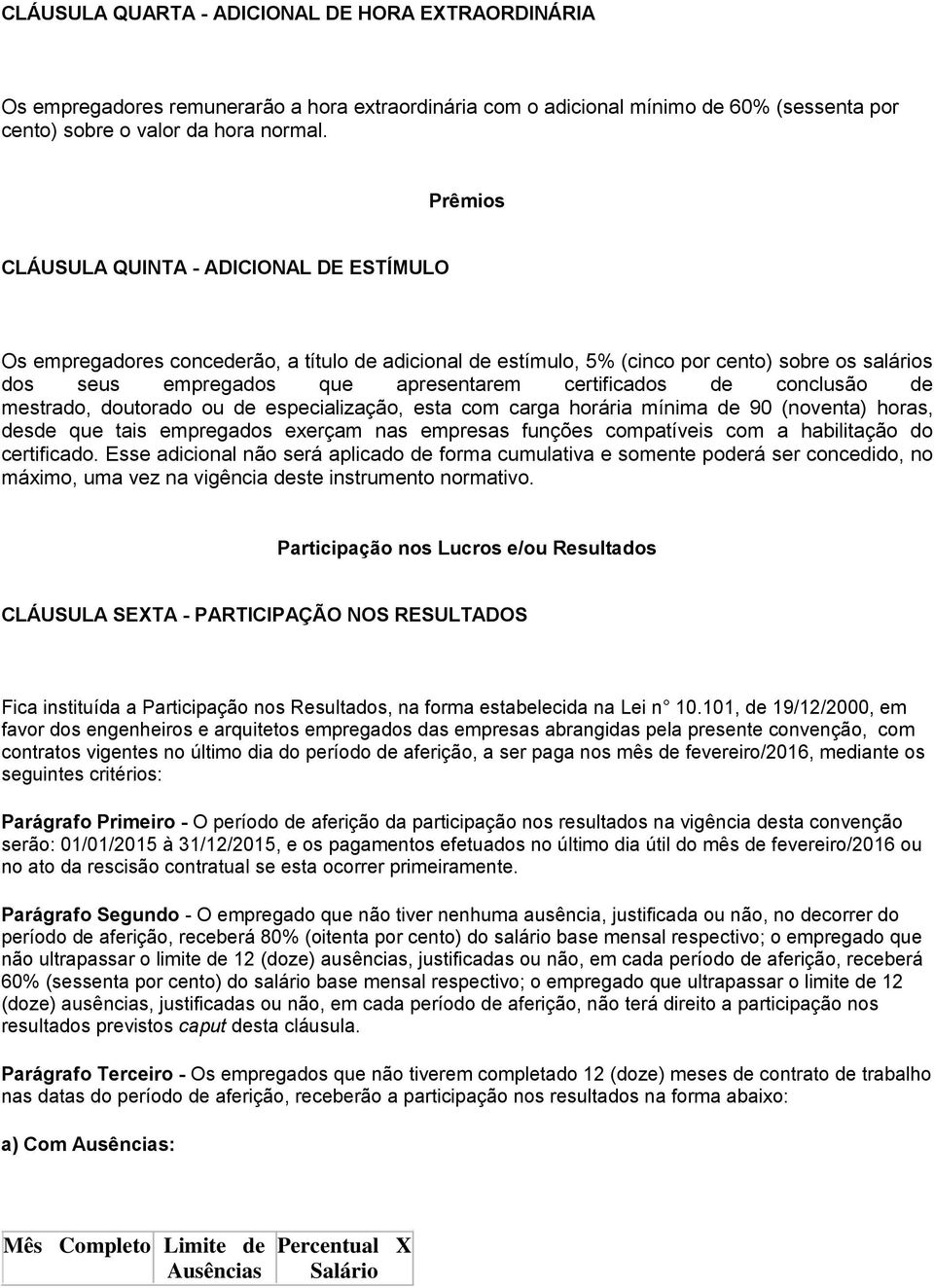 de conclusão de mestrado, doutorado ou de especialização, esta com carga horária mínima de 90 (noventa) horas, desde que tais empregados exerçam nas empresas funções compatíveis com a habilitação do