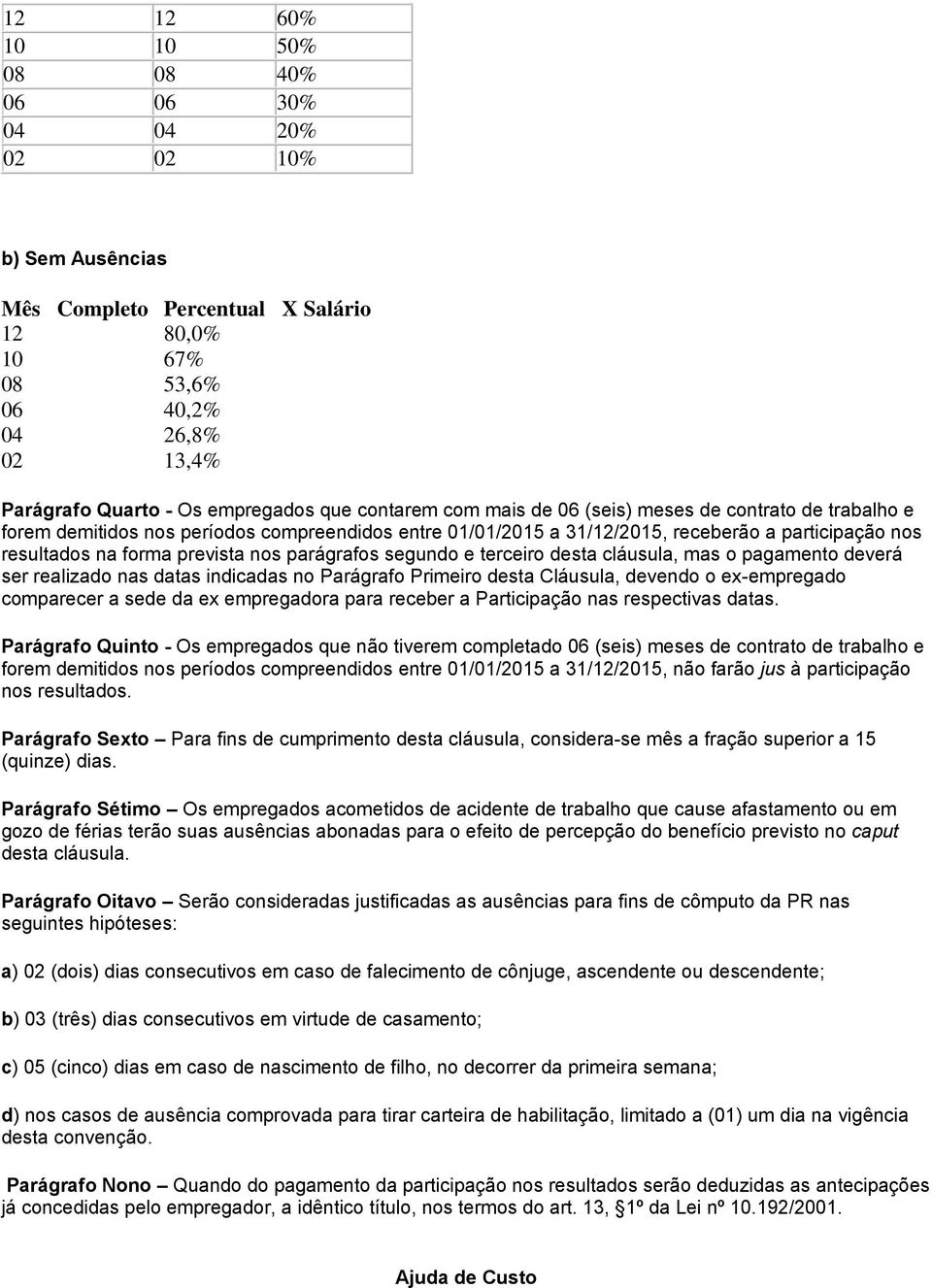 parágrafos segundo e terceiro desta cláusula, mas o pagamento deverá ser realizado nas datas indicadas no Parágrafo Primeiro desta Cláusula, devendo o ex-empregado comparecer a sede da ex empregadora