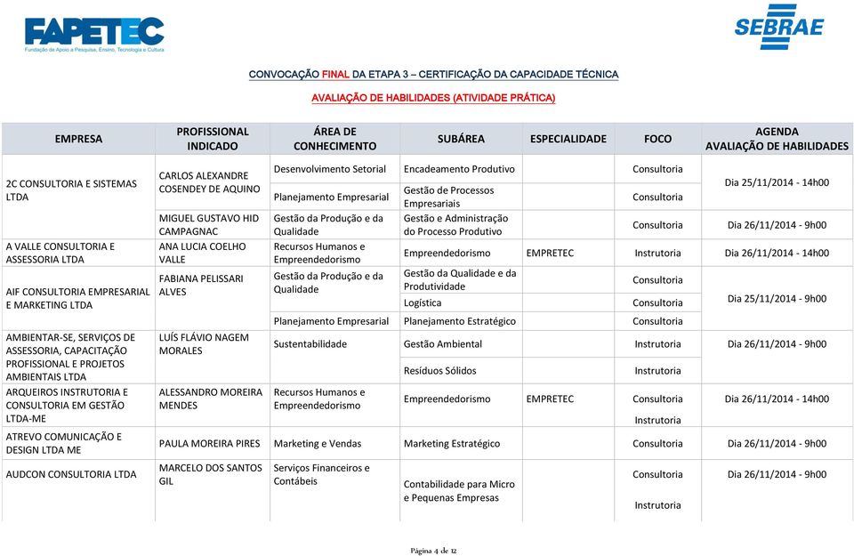 CARLOS ALEXANDRE COSENDEY DE AQUINO MIGUEL GUSTAVO HID CAMPAGNAC ANA LUCIA COELHO VALLE FABIANA PELISSARI ALVES LUÍS FLÁVIO NAGEM MORALES ALESSANDRO MOREIRA MENDES Desenvolvimento Setorial