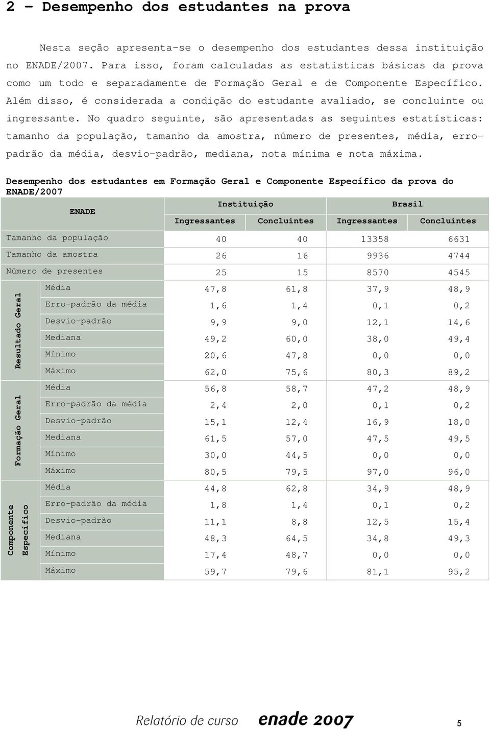 Além disso, é considerada a condição do estudante avaliado, se concluinte ou ingressante.