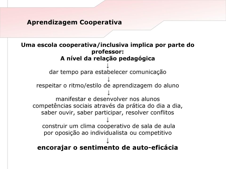 competências sociais através da prática do dia a dia, saber ouvir, saber participar, resolver conflitos construir