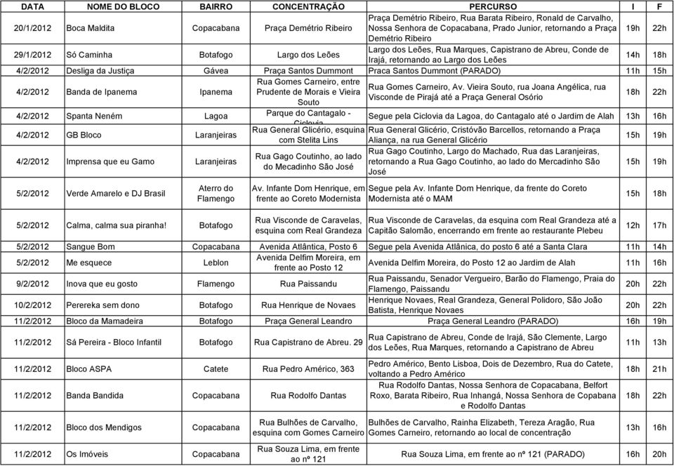 Leões 14h 4/2/2012 Desliga da Justiça Gávea Praça Santos Dummont Praca Santos Dummont (PARADO) 11h 4/2/2012 Banda de Ipanema Ipanema Rua Gomes Carneiro, entre Rua Gomes Carneiro, Av.
