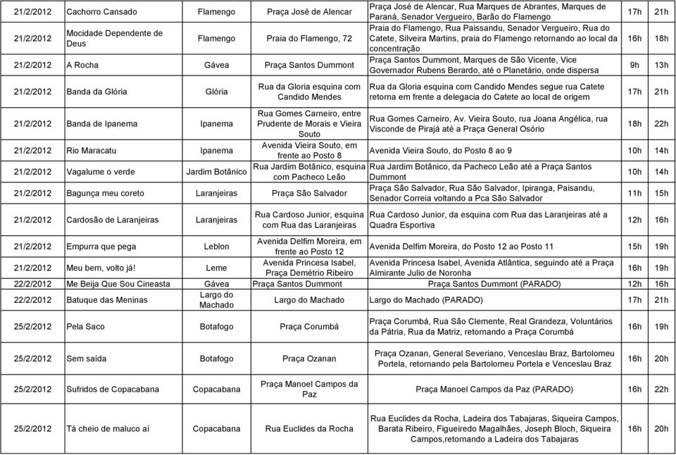 local da concentração Praça Santos Dummont, Marques de São Vicente, Vice Governador Rubens Berardo, até o Planetário, onde dispersa 9h 21/2/2012 Banda da Glória Glória Rua da Gloria esquina com
