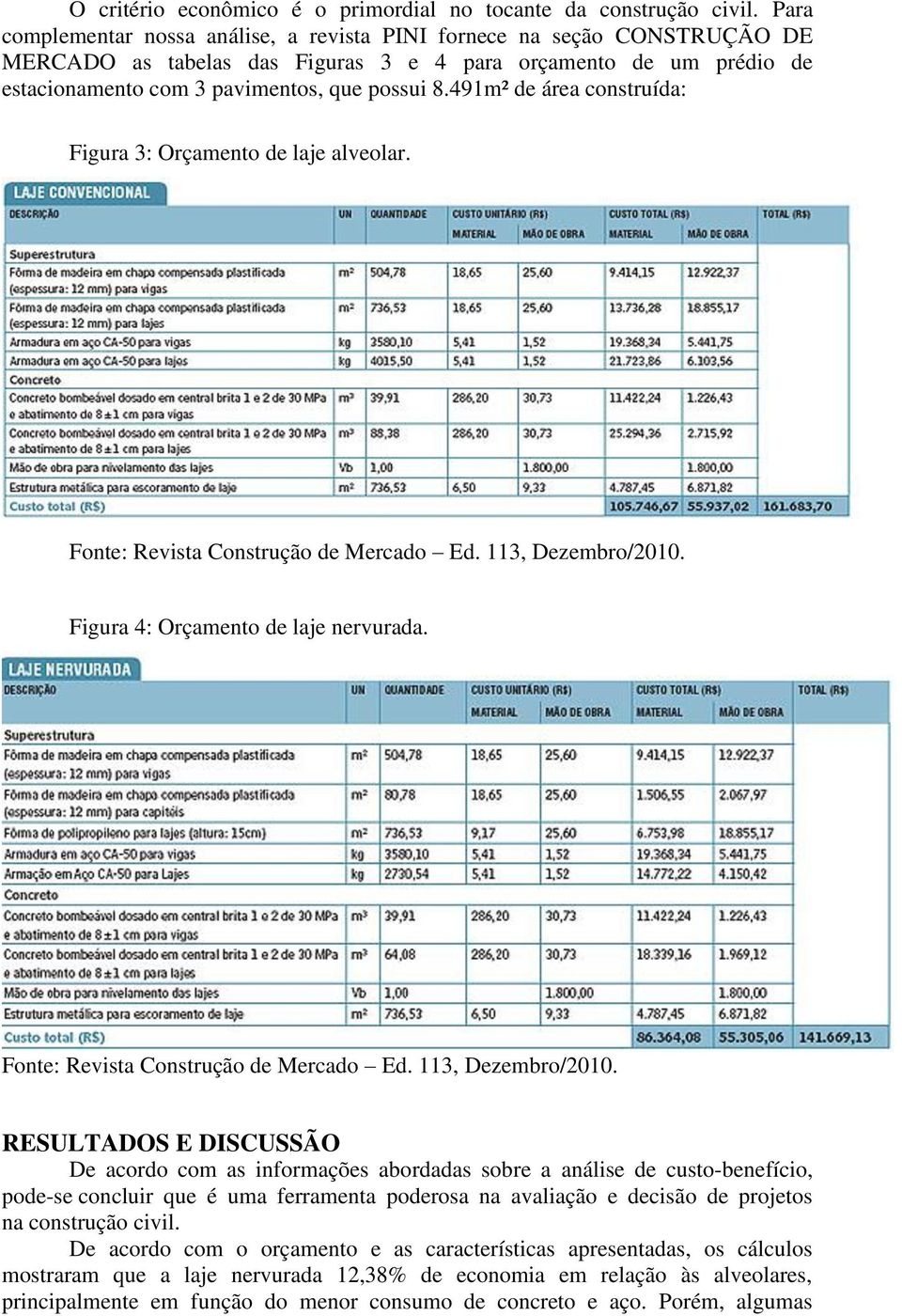 491m² de área construída: Figura 3: Orçamento de laje alveolar. Fonte: Revista Construção de Mercado Ed. 113, Dezembro/2010. Figura 4: Orçamento de laje nervurada.