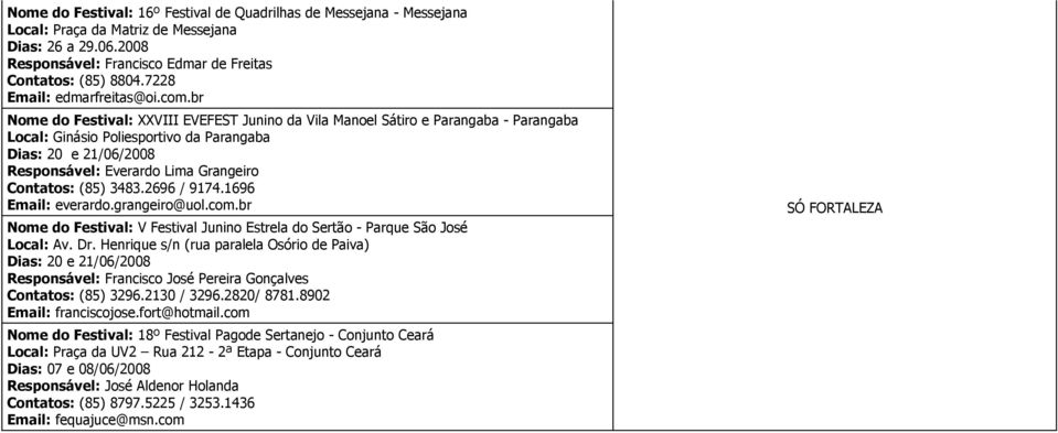 br Nome do Festival: XXVIII EVEFEST Junino da Vila Manoel Sátiro e Parangaba - Parangaba Local: Ginásio Poliesportivo da Parangaba Dias: 20 e 21/06/2008 Responsável: Everardo Lima Grangeiro Contatos: