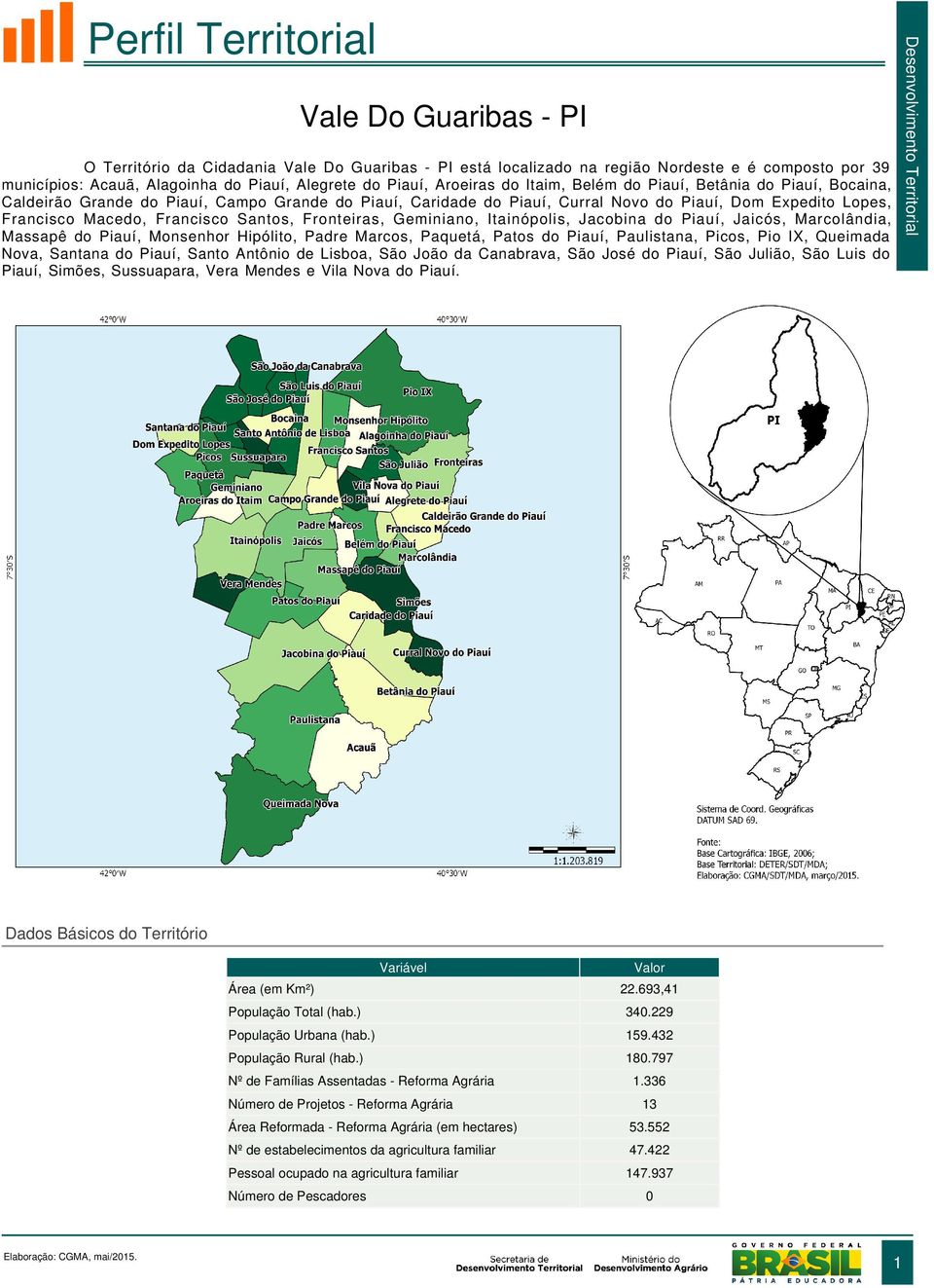 Fronteiras, Geminiano, Itainópolis, Jacobina do Piauí, Jaicós, Marcolândia, Massapê do Piauí, Monsenhor Hipólito, Padre Marcos, Paquetá, Patos do Piauí, Paulistana, Picos, Pio IX, Queimada Nova,