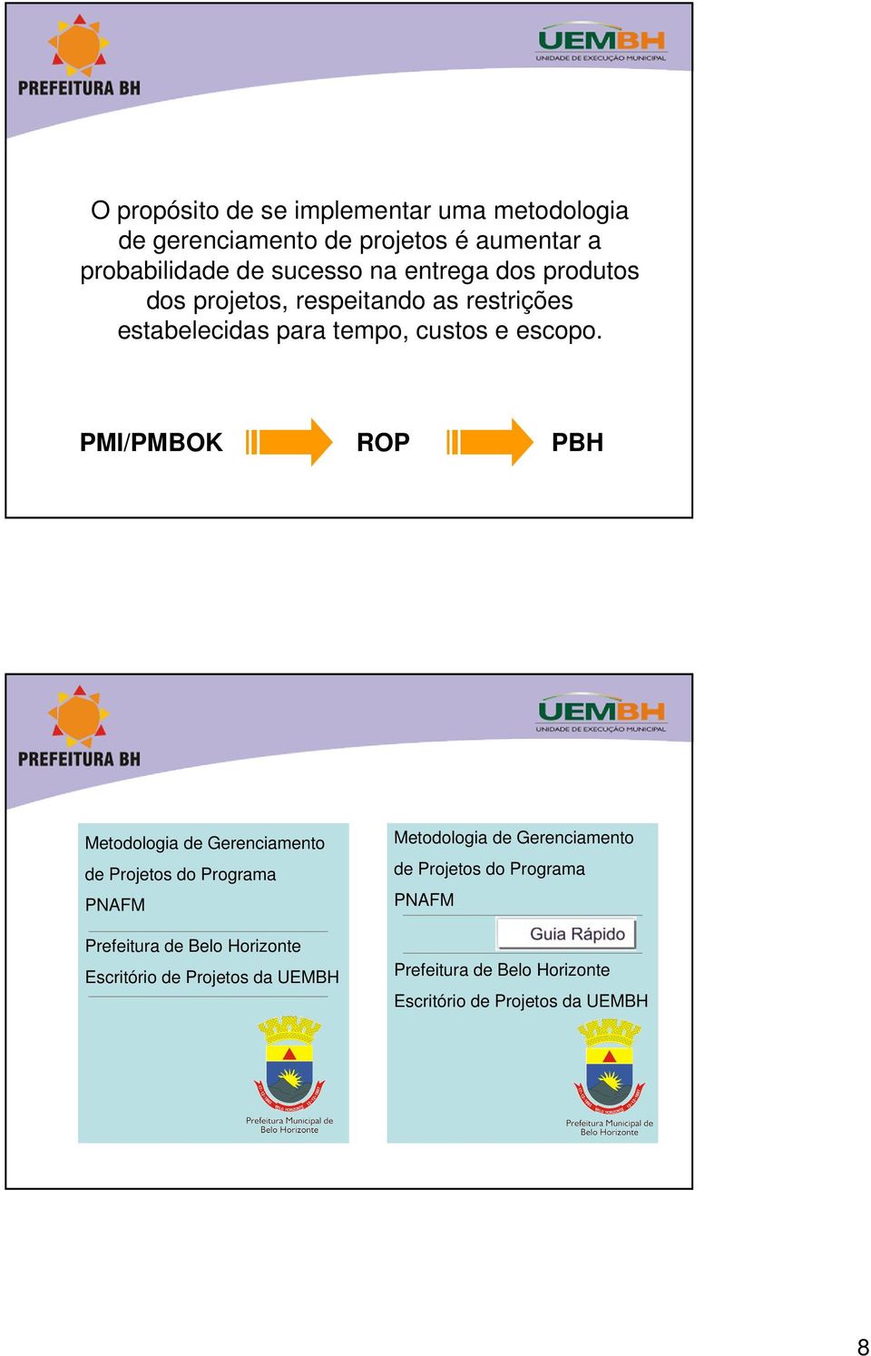 PMI/PMBOK ROP PBH Metodologia de Gerenciamento de Projetos do Programa PNAFM Prefeitura de Belo Horizonte Escritório de
