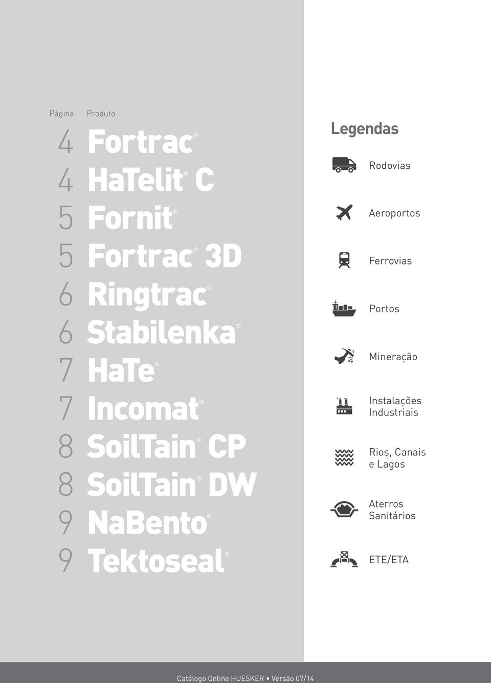 HaTe Incomat CP SoilTain DW SoilTain NaBento