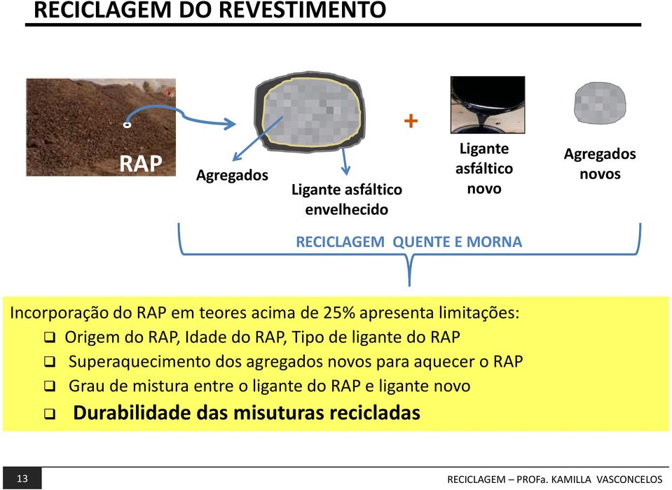 limitações: Origemdo RAP, Idadedo RAP, Tipode ligantedo RAP Superaquecimento dos agregados novos