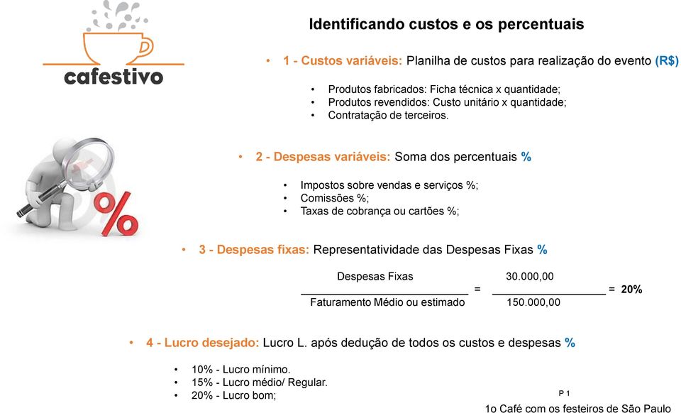 2 - Despesas variáveis: Soma dos percentuais % Impostos sobre vendas e serviços %; Comissões %; Taxas de cobrança ou cartões %; 3 - Despesas fixas: