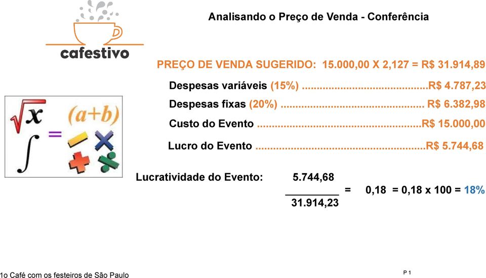 787,23 Despesas fixas (20%)... R$ 6.382,98 Custo do Evento...R$ 15.