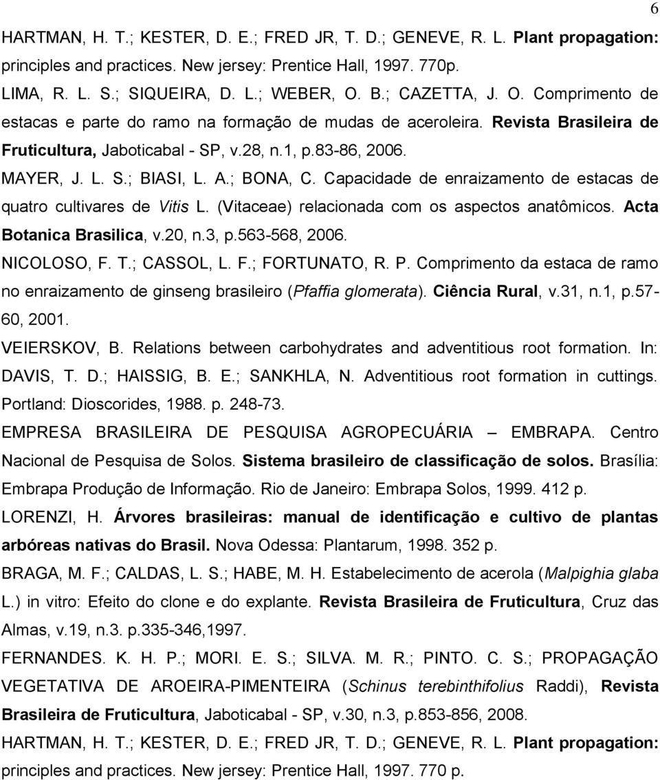 A.; BONA, C. Capacidade de enraizamento de estacas de quatro cultivares de Vitis L. (Vitaceae) relacionada com os aspectos anatômicos. Acta Botanica Brasilica, v.20, n.3, p.563-568, 2006. NICOLOSO, F.