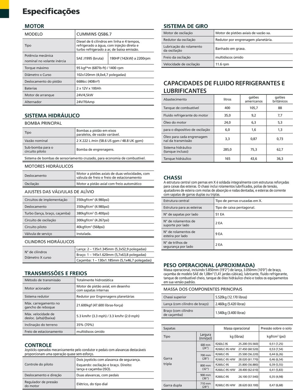 7 Diesel de 6 cilindros em linha e 4 tempos, refrigerado a água, com injeção direta e turbo refrigerado a ar, de baixa emissão.