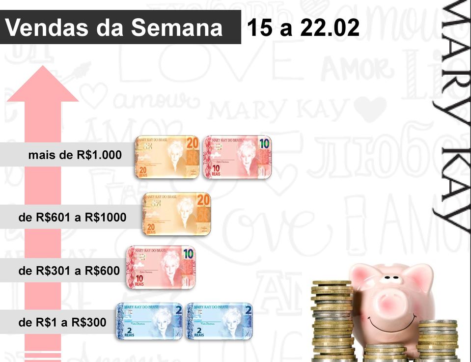 000 de R$601 a R$1000