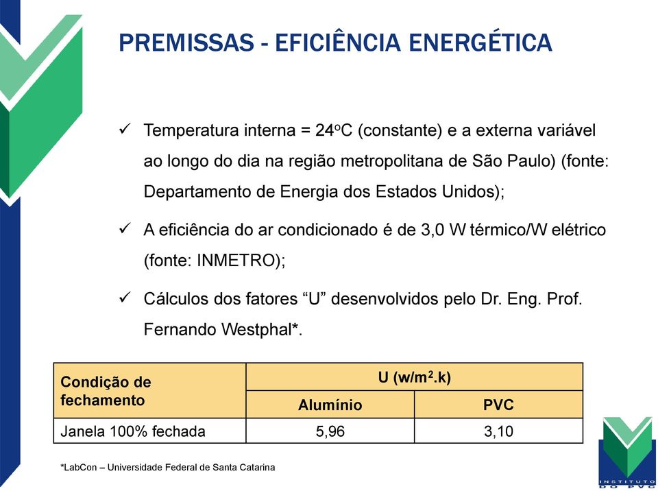 é de 3,0 W térmico/w elétrico (fonte: INMETRO); Cálculos dos fatores U desenvolvidos pelo Dr. Eng. Prof.