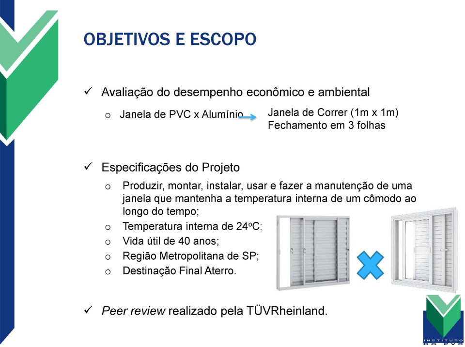 uma janela que mantenha a temperatura interna de um cômodo ao longo do tempo; o Temperatura interna de 24 o C; o