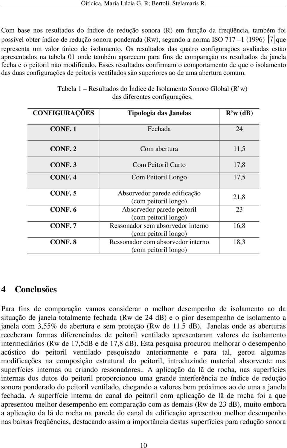 Os resultados das quatro configurações avaliadas estão apresentados na tabela 01 onde também aparecem para fins de comparação os resultados da janela fecha e o peitoril não modificado.